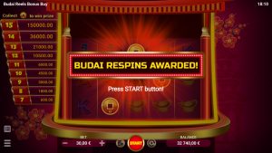 Budai Reels: Estratégias Para Apostas De Sucesso
